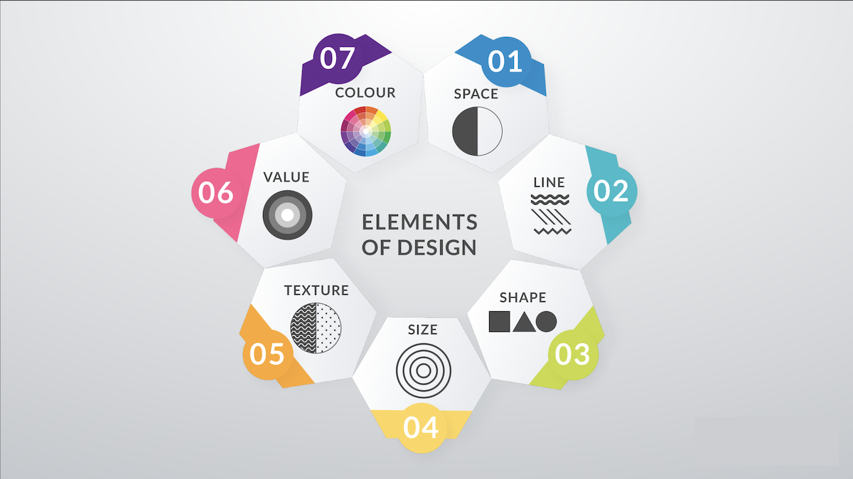Graphics Designing - Virtual Internship program